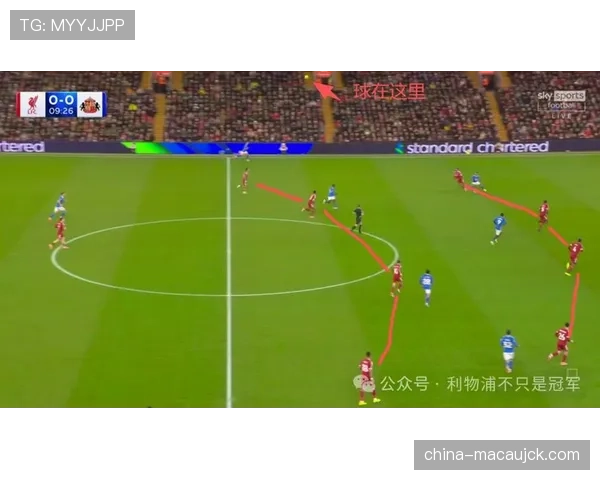 斯洛特中场堆积重兵应对防守漏洞 利物浦十一月五场失十球促战术调整 斯洛特中场堆积重兵应对防守漏洞 利物浦十一月五场失十球促战术调整